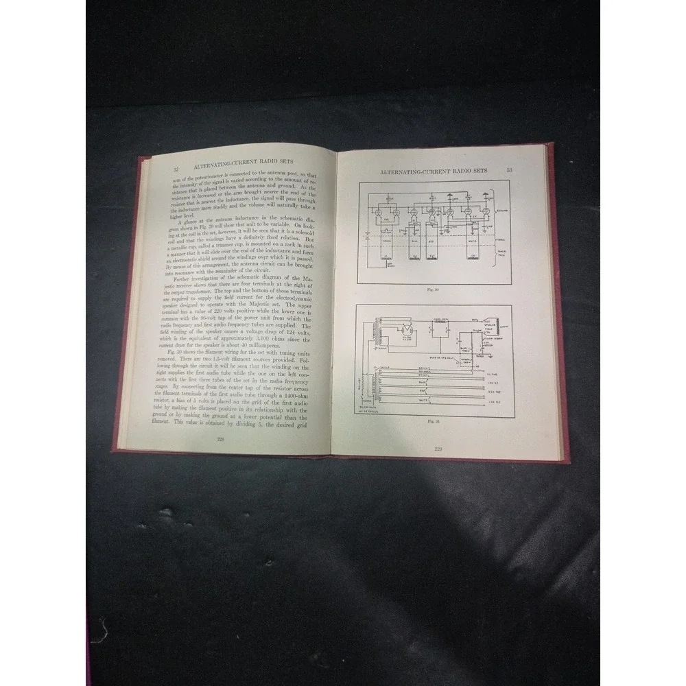 AC Radio Guide A Practical Treatise on Alternating Current Radio Tubes and Sets‎